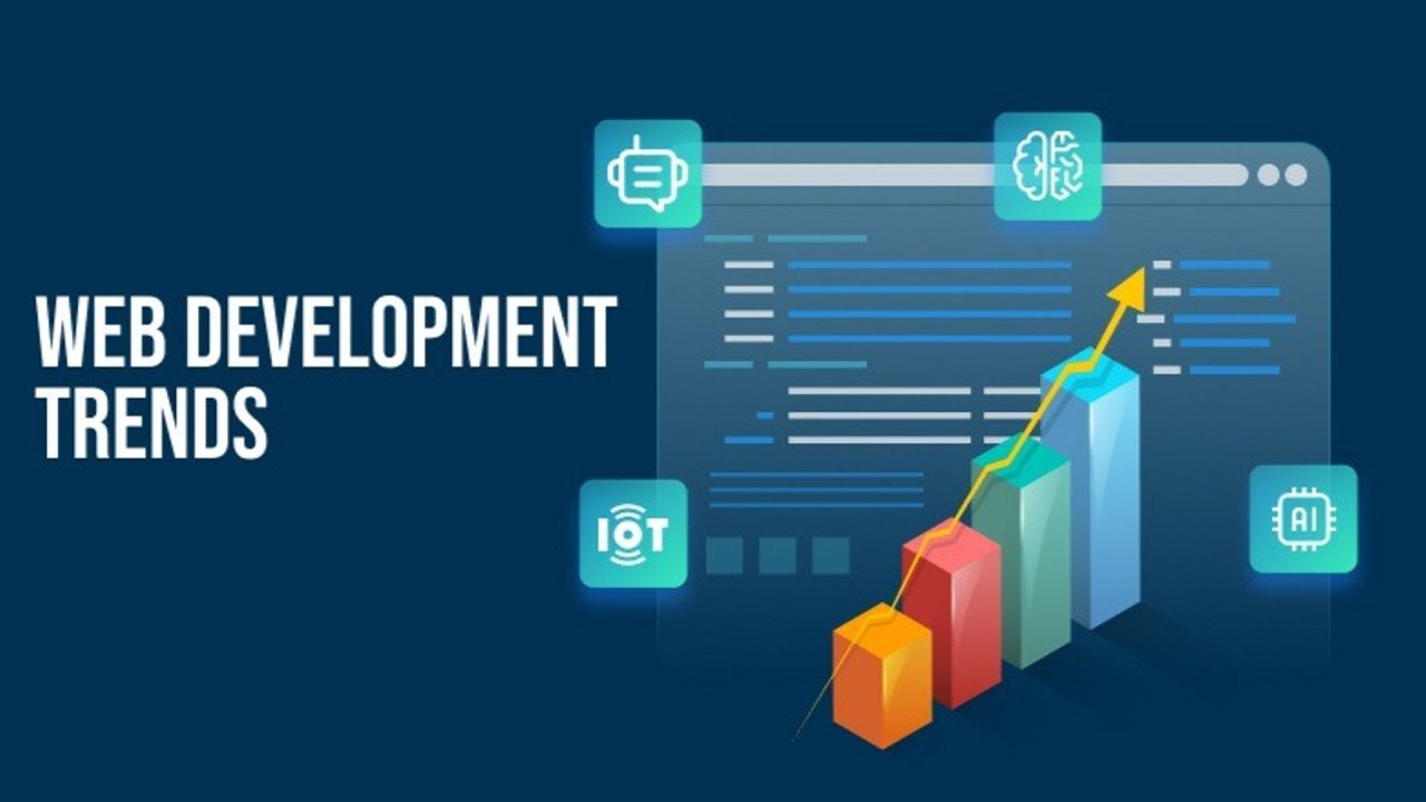 10 Web Development Trends to Watch in 2025
