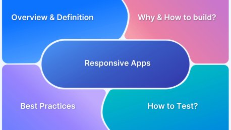 Responsive Design Best Practices for 2025