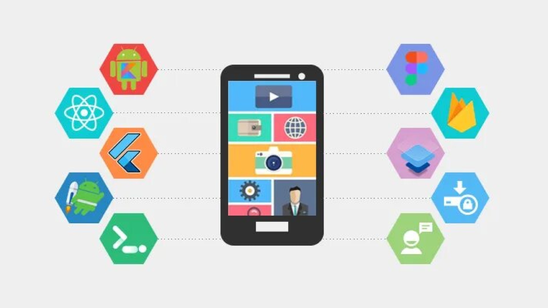 Android App Development